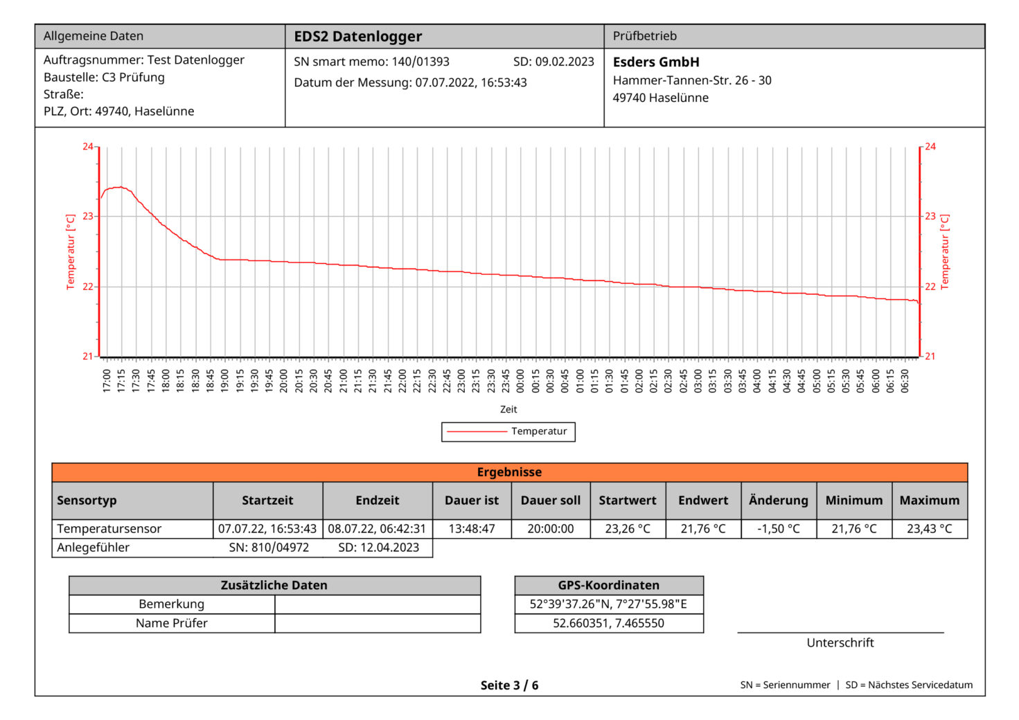 Informe de la opción "registro de datos EDS2" del smart memo