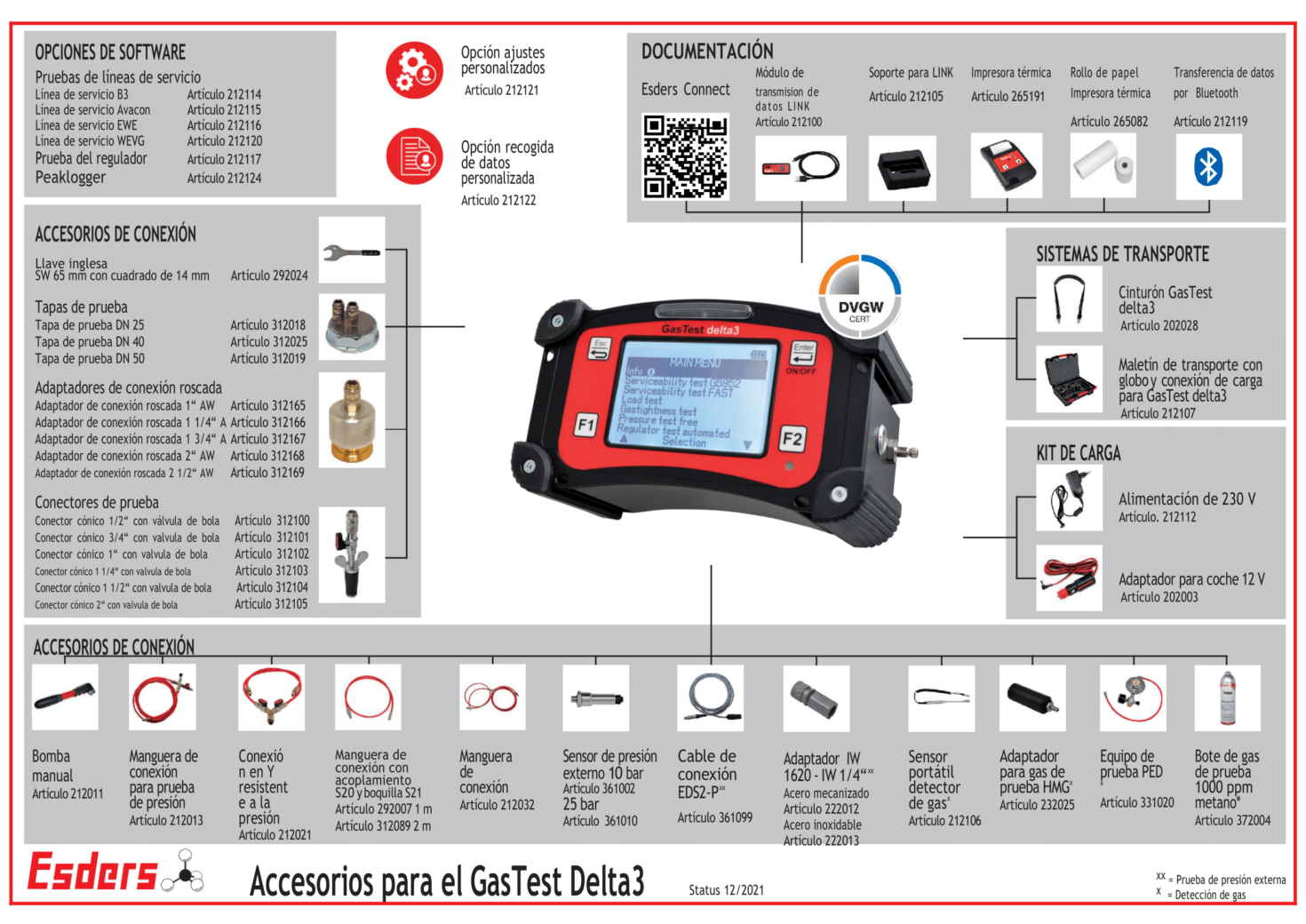 Accesorios para GasTest delta3