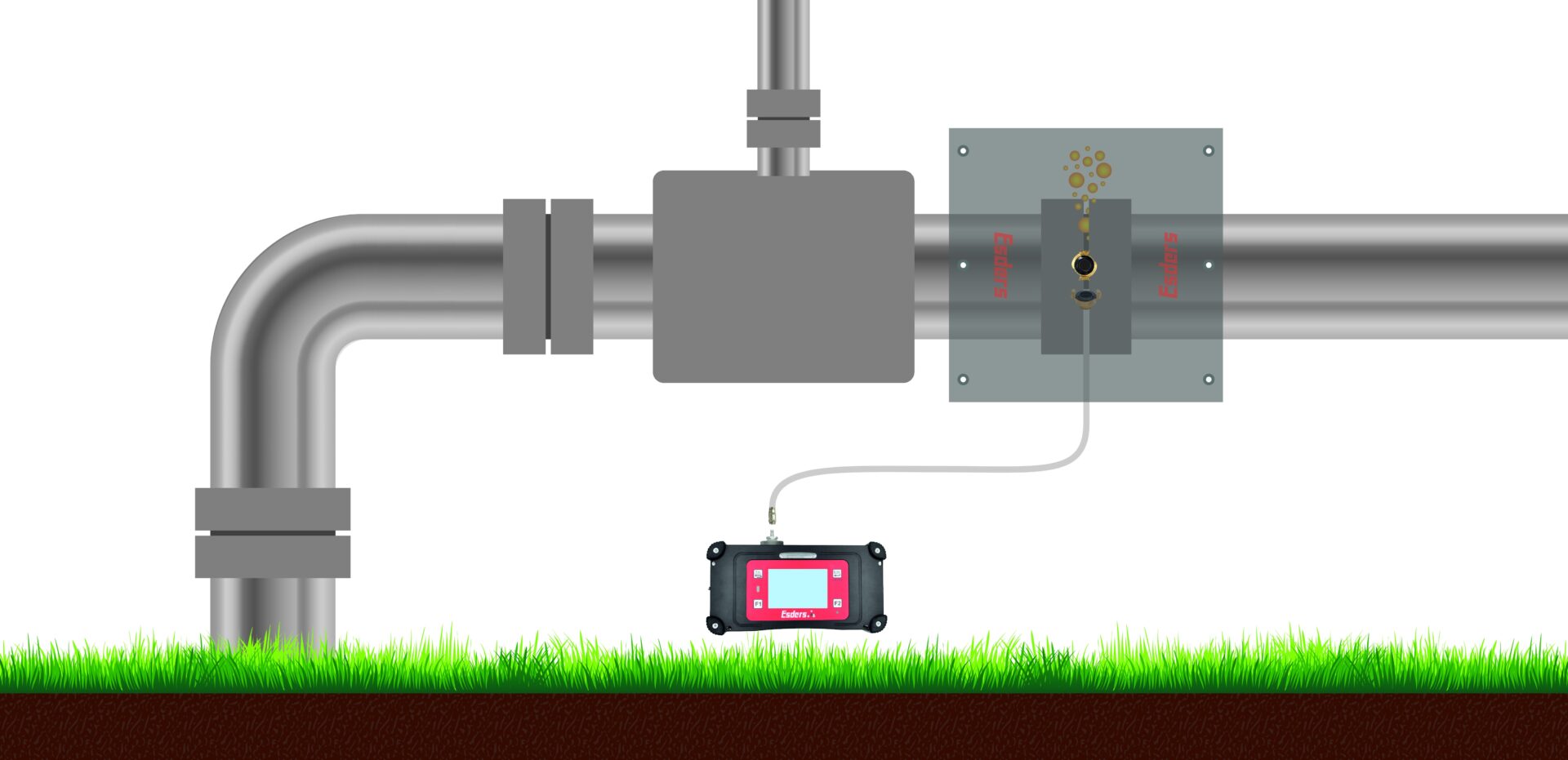 Método de embolsado usando Laser HUNTER