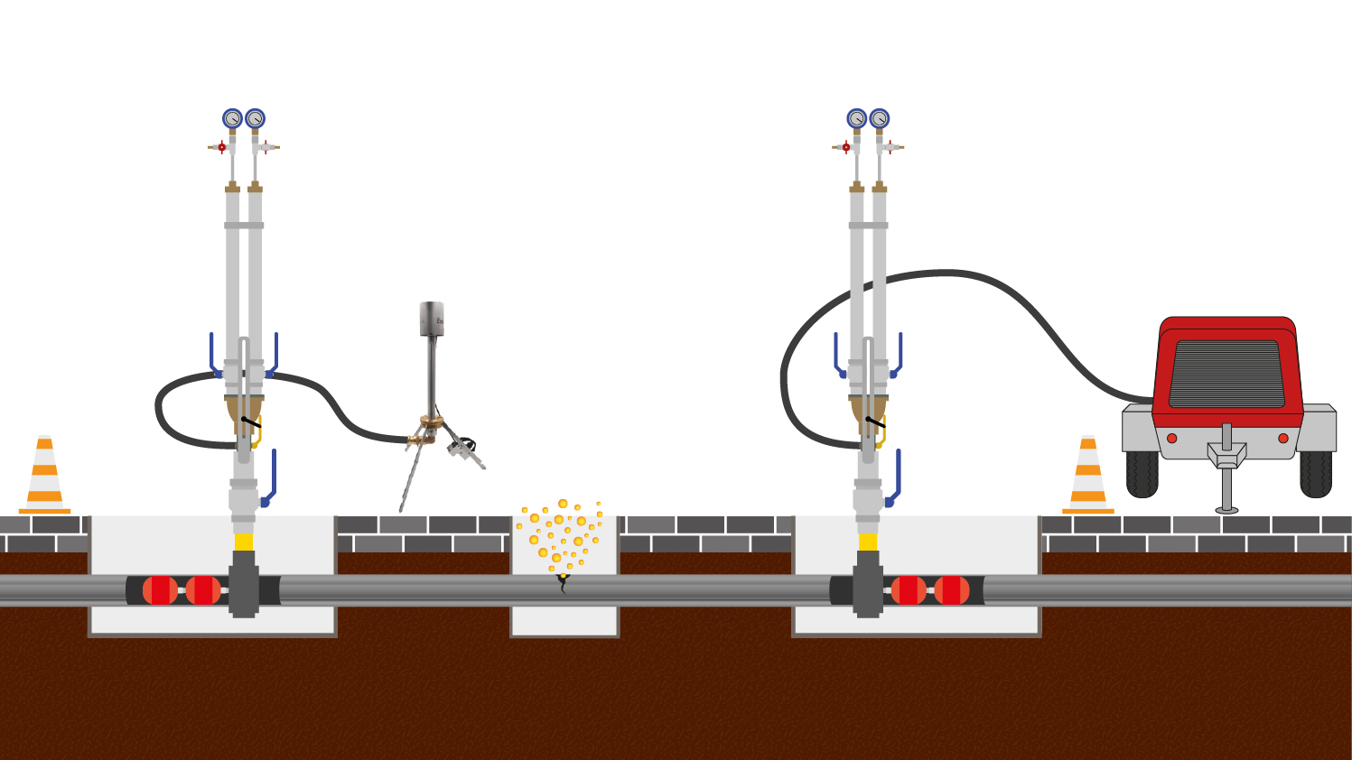Dibujo que ilustra la instalación de la antorcha de gas portátil M para el desmantelamiento de una tubería de gas