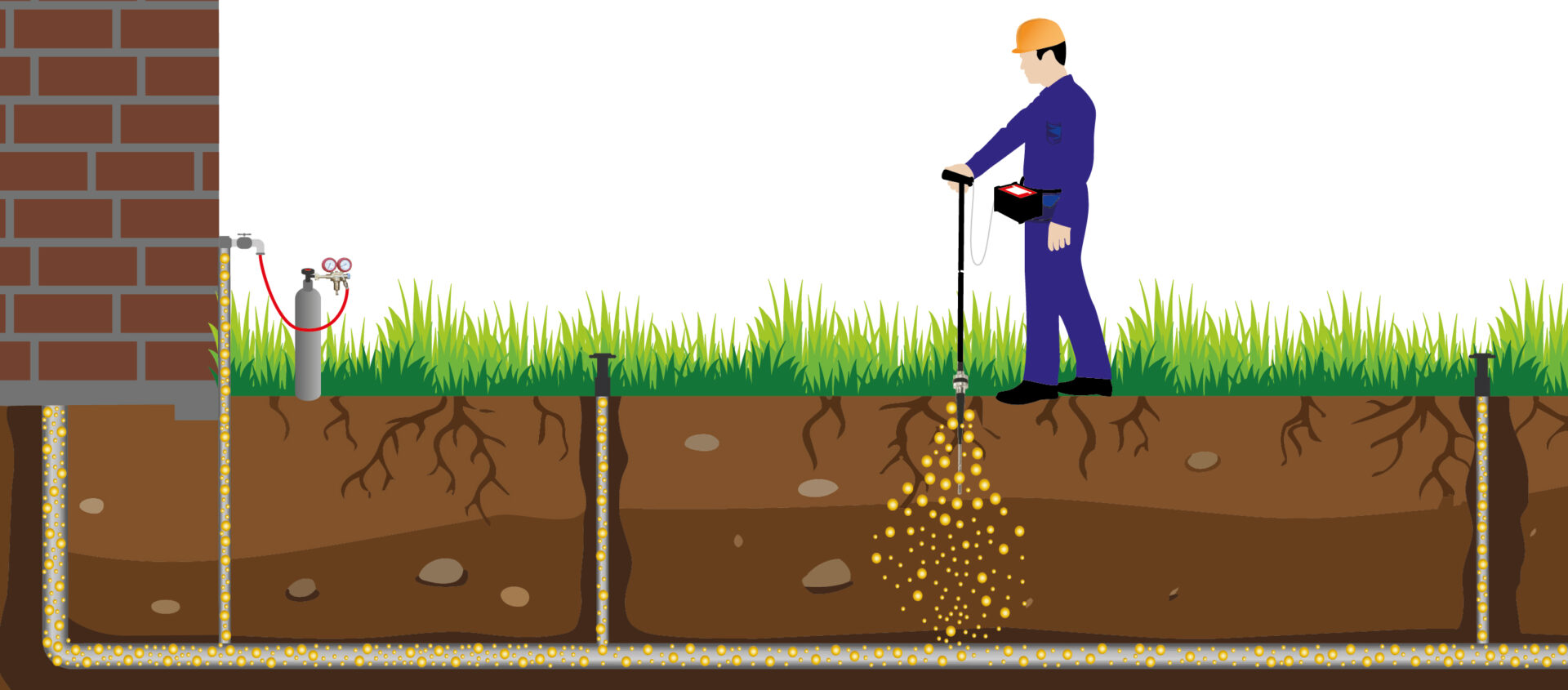 Ilustración que muestra como se detecta una fuga de agua en el sistema de riego de un jardín mediante el método de gas trazador